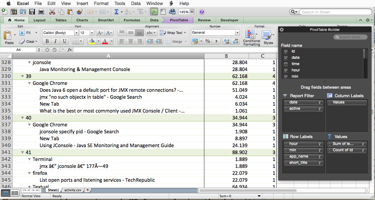 Pivot Table